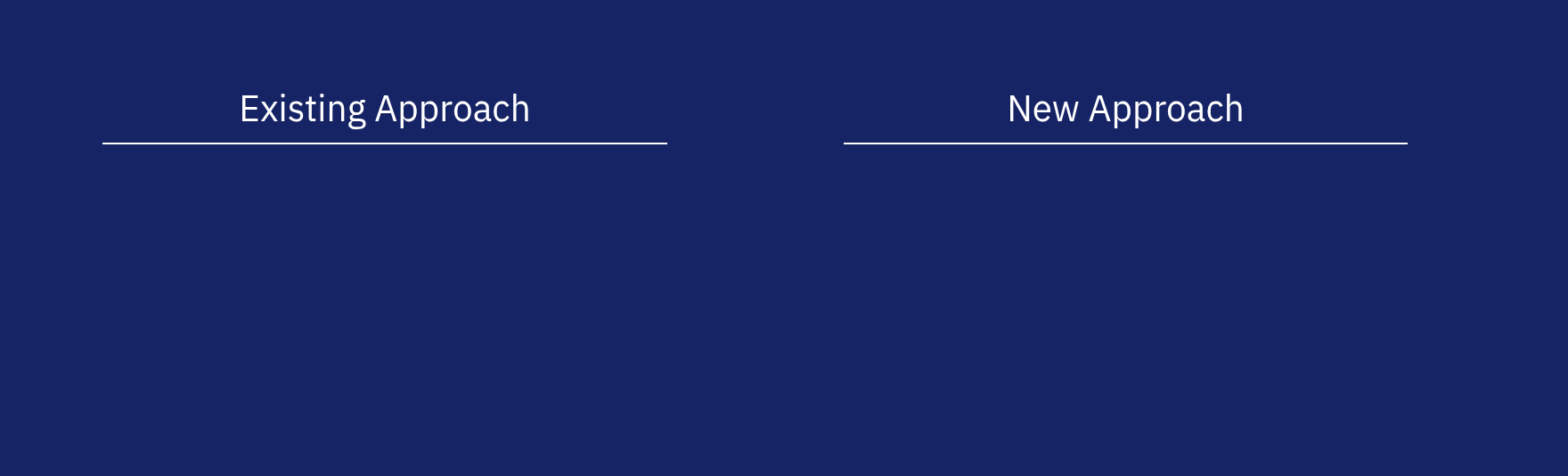 Existing Approach is One message, broadcast to one segment, built from one company's slice of each person. The Morph Approach is One model per person, one decision per person, grounded in the whole individual.